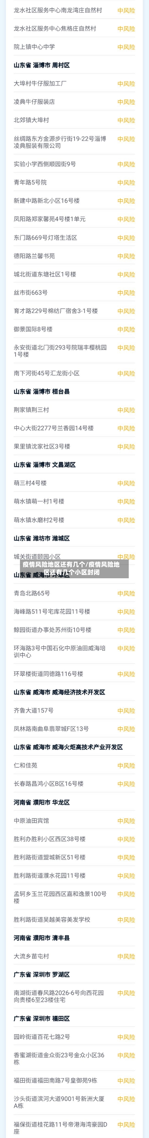 疫情风险地区还有几个/疫情风险地区还有几个小区封闭