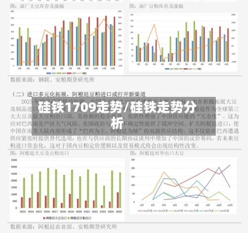 硅铁1709走势/硅铁走势分析