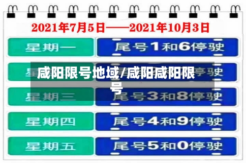 咸阳限号地域/咸阳咸阳限号