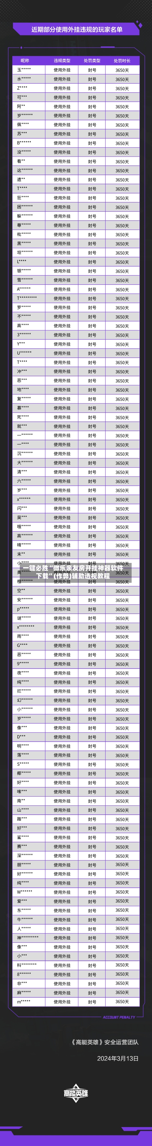 一键必胜“微乐亲友房开挂神器软件下载”(作弊)辅助透视教程