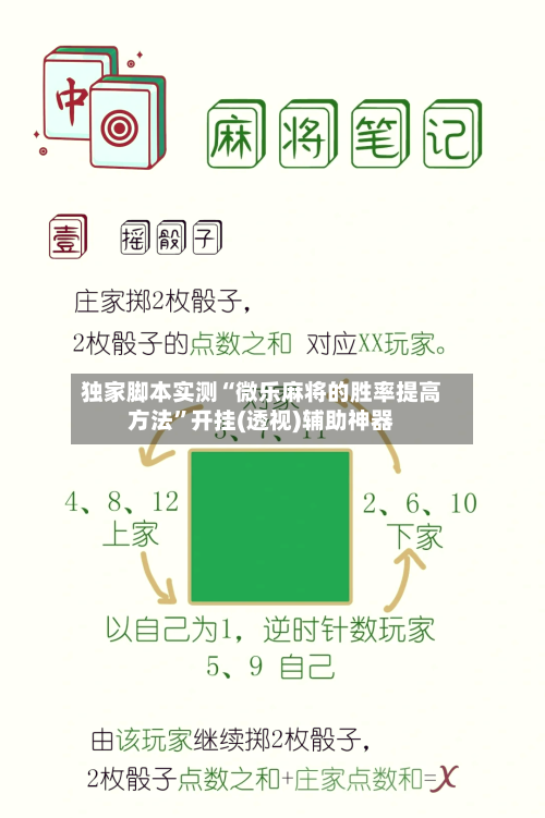 独家脚本实测“微乐麻将的胜率提高方法”开挂(透视)辅助神器