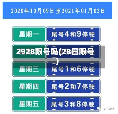2928限号吗(28日限号)