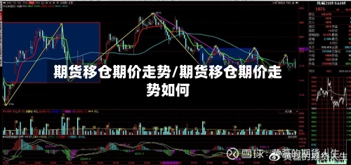 期货移仓期价走势/期货移仓期价走势如何