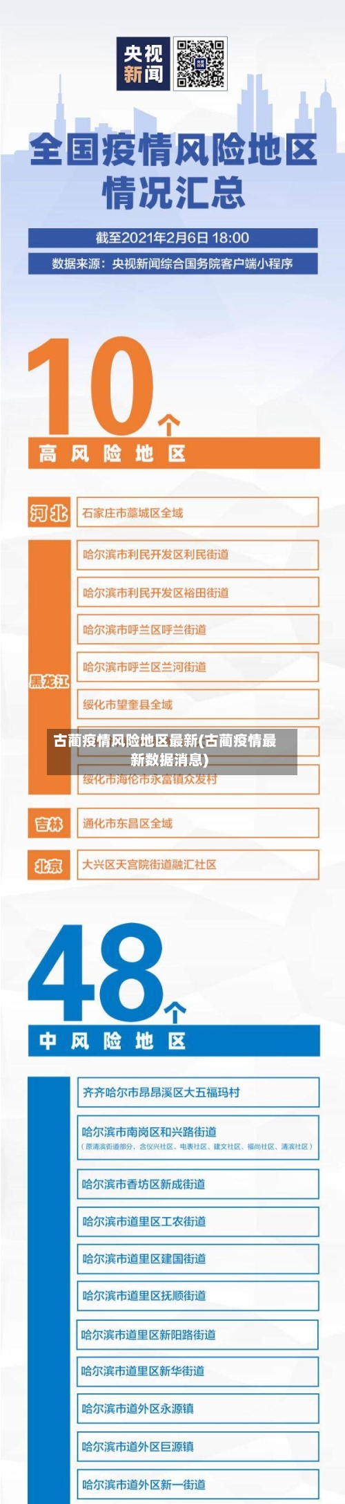 古蔺疫情风险地区最新(古蔺疫情最新数据消息)