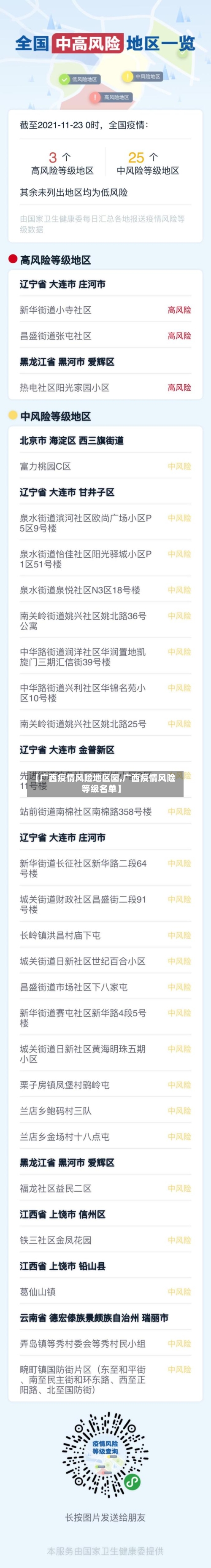【广西疫情风险地区图,广西疫情风险等级名单】