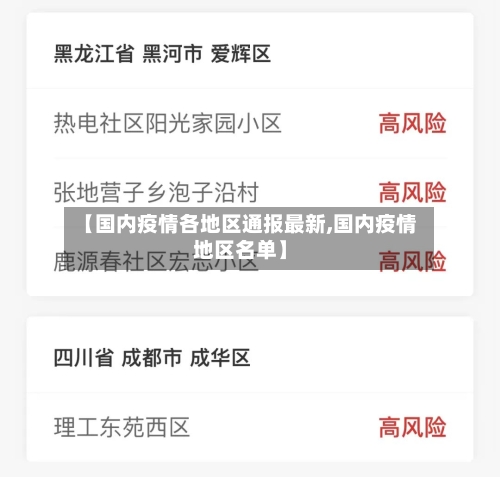 【国内疫情各地区通报最新,国内疫情地区名单】