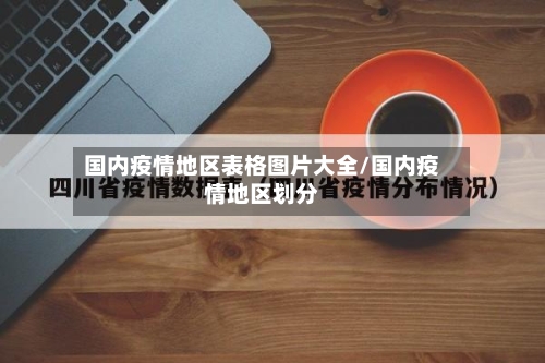 国内疫情地区表格图片大全/国内疫情地区划分