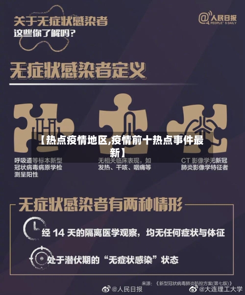 【热点疫情地区,疫情前十热点事件最新】