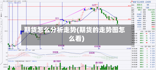 期货怎么分析走势(期货的走势图怎么看)