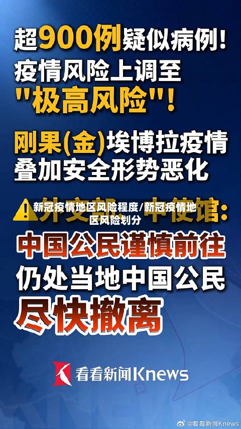 新冠疫情地区风险程度/新冠疫情地区风险划分