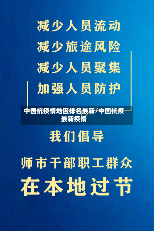 中国抗疫情地区排名最新/中国抗疫最新疫情