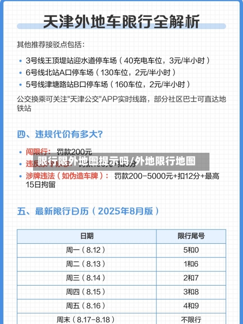 限行限外地图提示吗/外地限行地图