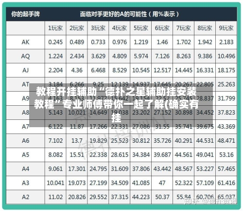 教程开挂辅助“德扑之星辅助挂安装教程”专业师傅带你一起了解(确实有挂