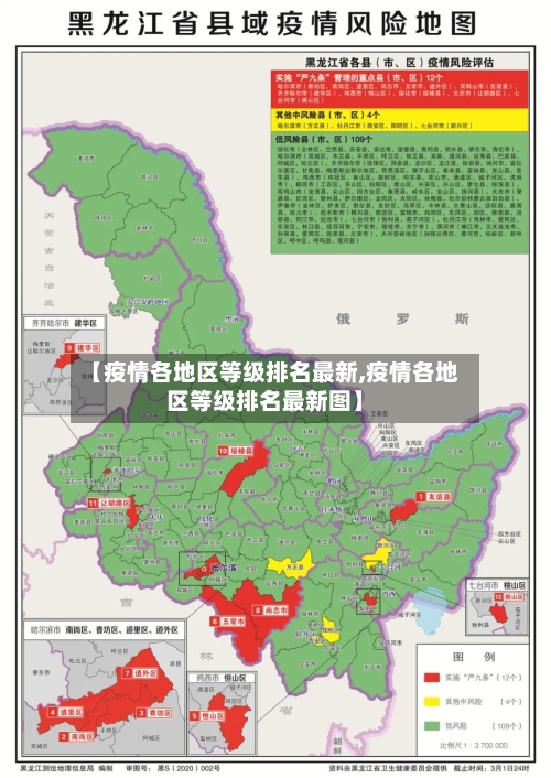 【疫情各地区等级排名最新,疫情各地区等级排名最新图】