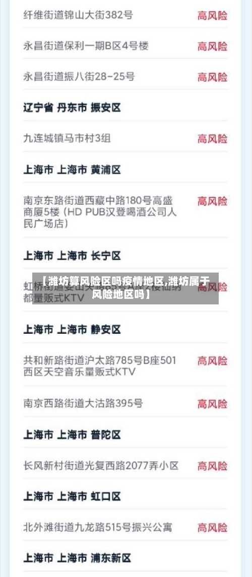 【潍坊算风险区吗疫情地区,潍坊属于风险地区吗】