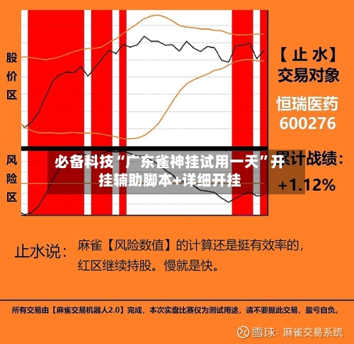 必备科技“广东雀神挂试用一天”开挂辅助脚本+详细开挂-第1张图片