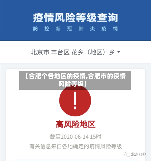 【合肥个各地区的疫情,合肥市的疫情风险等级】