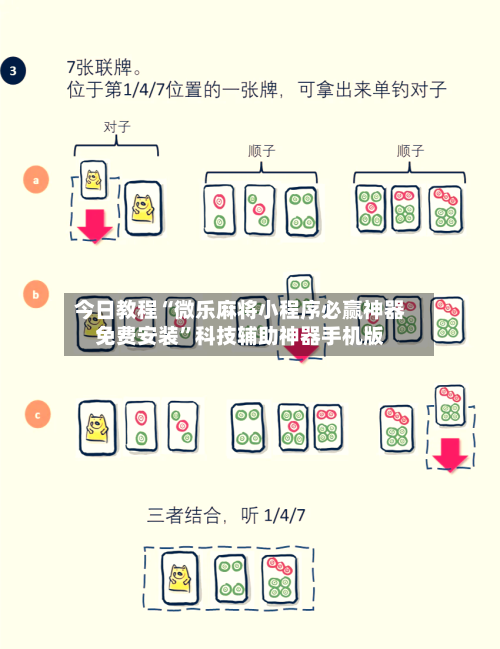 今日教程“微乐麻将小程序必赢神器免费安装”科技辅助神器手机版