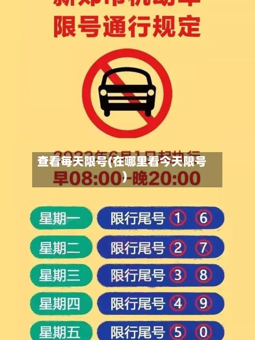 查看每天限号(在哪里看今天限号)