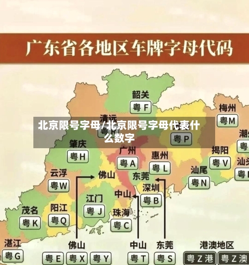 北京限号字母/北京限号字母代表什么数字