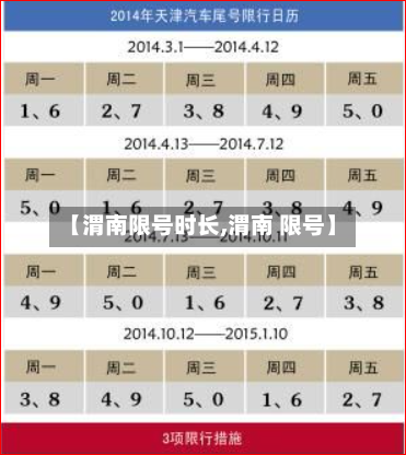 【渭南限号时长,渭南 限号】