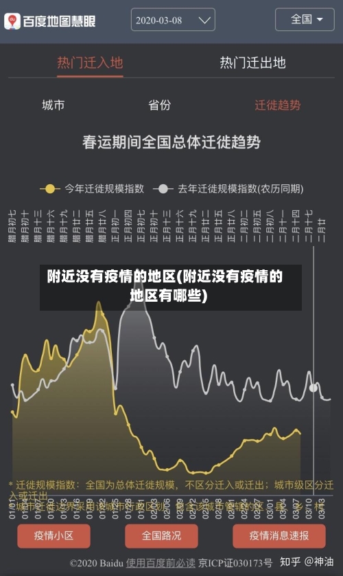 附近没有疫情的地区(附近没有疫情的地区有哪些)