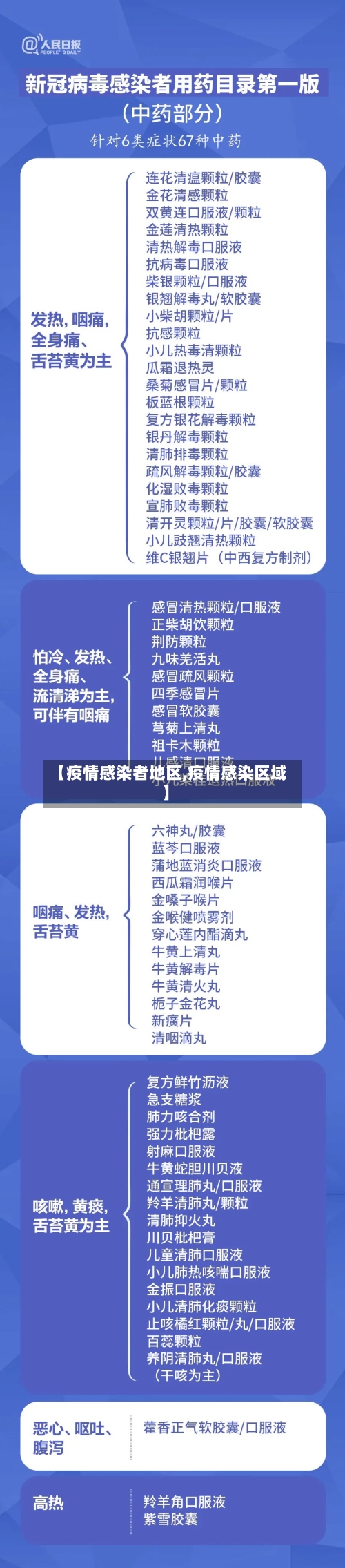 【疫情感染者地区,疫情感染区域】