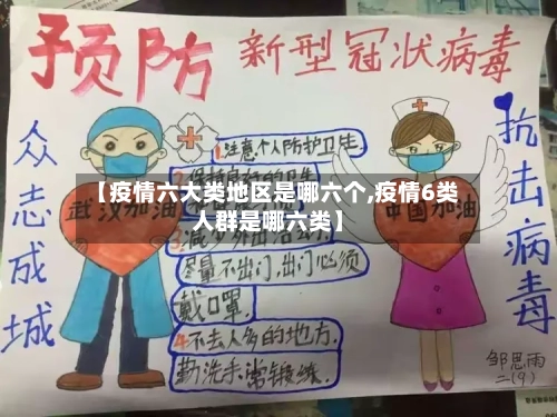 【疫情六大类地区是哪六个,疫情6类人群是哪六类】