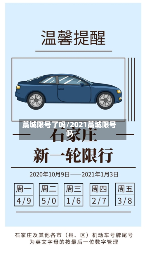 藁城限号了吗/2021藁城限号吗