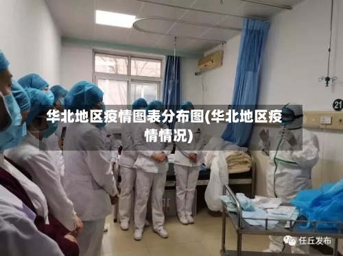 华北地区疫情图表分布图(华北地区疫情情况)