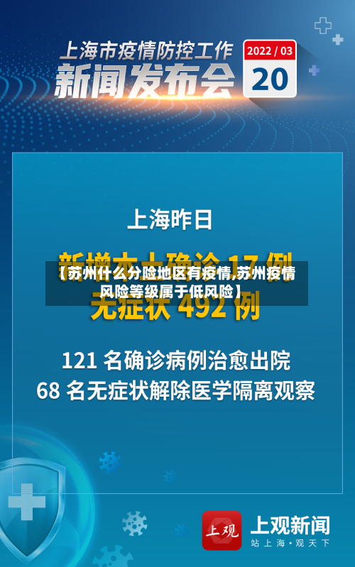 【苏州什么分险地区有疫情,苏州疫情风险等级属于低风险】