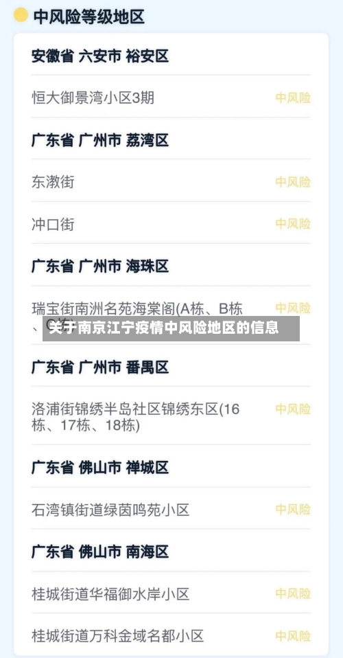 关于南京江宁疫情中风险地区的信息