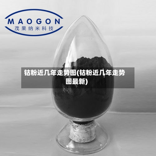 钴粉近几年走势图(钴粉近几年走势图最新)