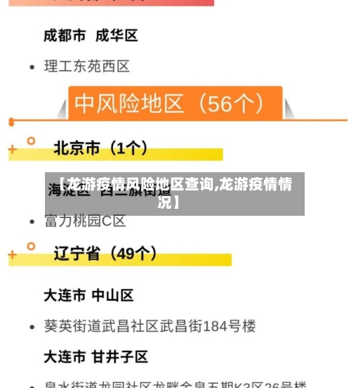 【龙游疫情风险地区查询,龙游疫情情况】