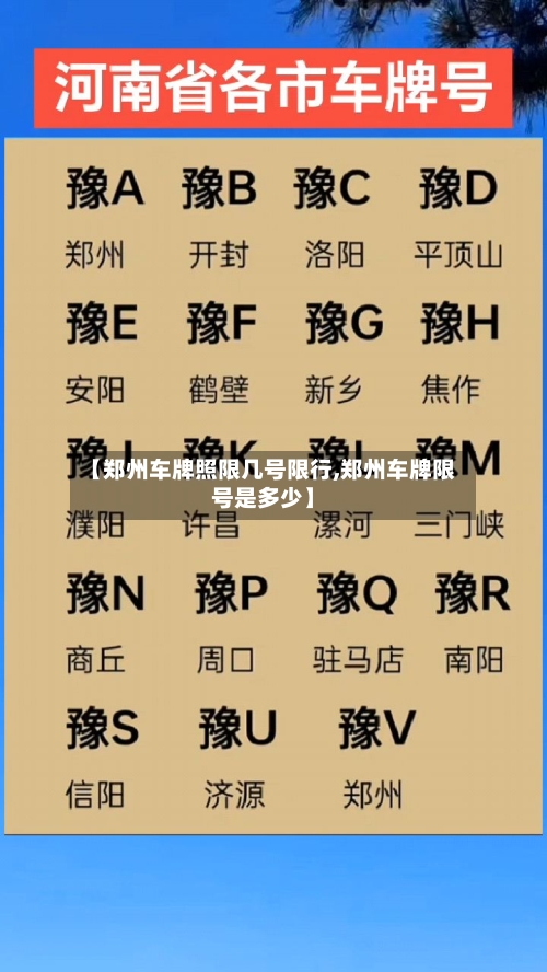 【郑州车牌照限几号限行,郑州车牌限号是多少】