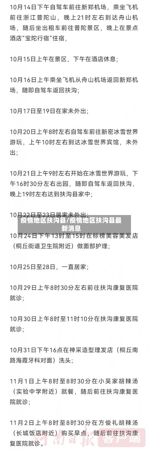 疫情地区扶沟县/疫情地区扶沟县最新消息