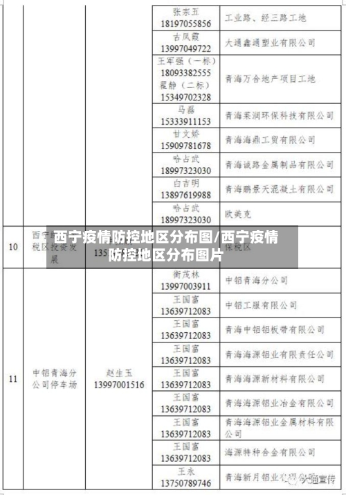 西宁疫情防控地区分布图/西宁疫情防控地区分布图片