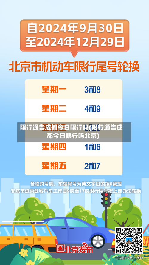 限行通告成都今日限行吗(限行通告成都今日限行吗北京)