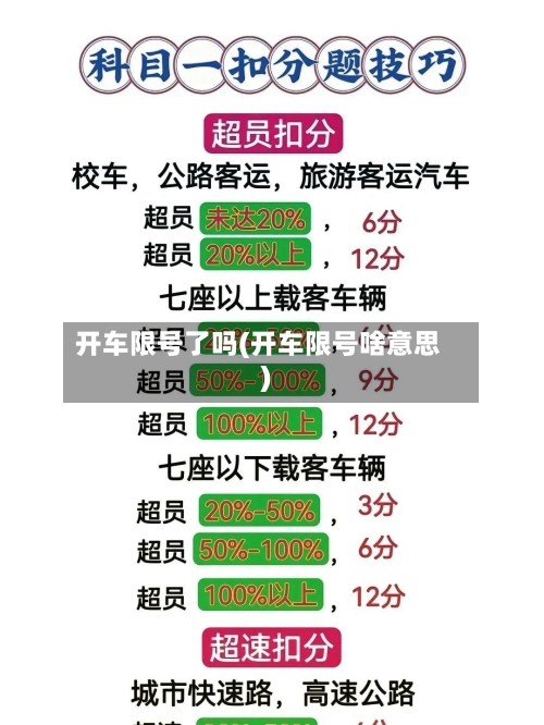 开车限号了吗(开车限号啥意思)