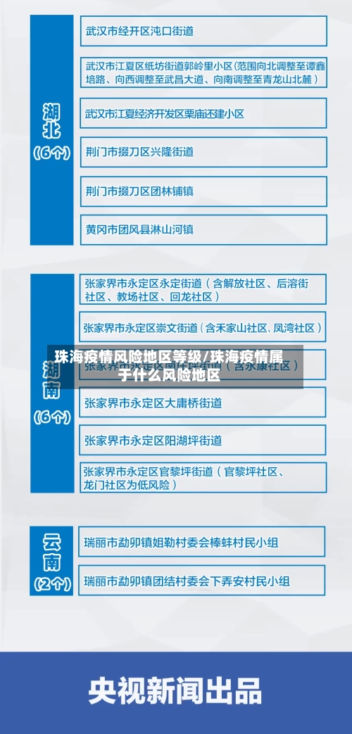 珠海疫情风险地区等级/珠海疫情属于什么风险地区