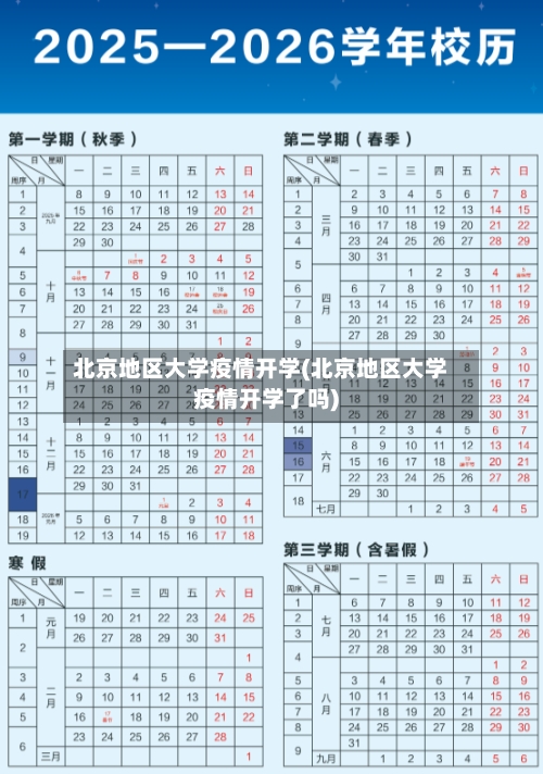 北京地区大学疫情开学(北京地区大学疫情开学了吗)