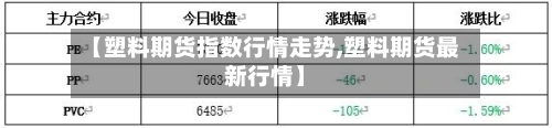 【塑料期货指数行情走势,塑料期货最新行情】