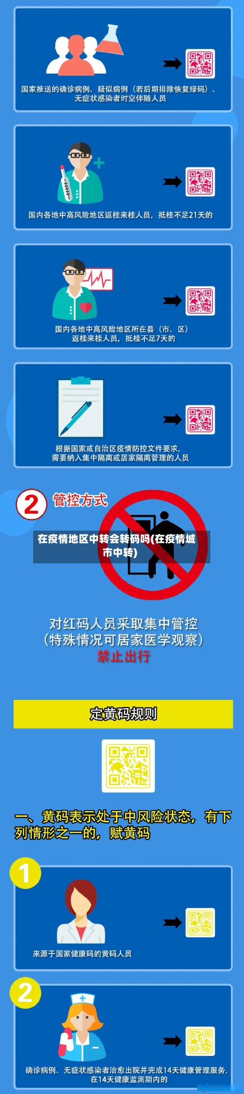 在疫情地区中转会转码吗(在疫情城市中转)
