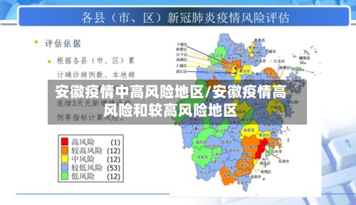 安徽疫情中高风险地区/安徽疫情高风险和较高风险地区