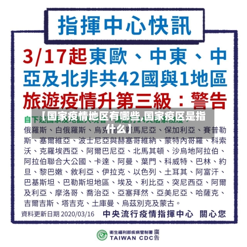 【国家疫情地区有哪些,国家疫区是指什么】