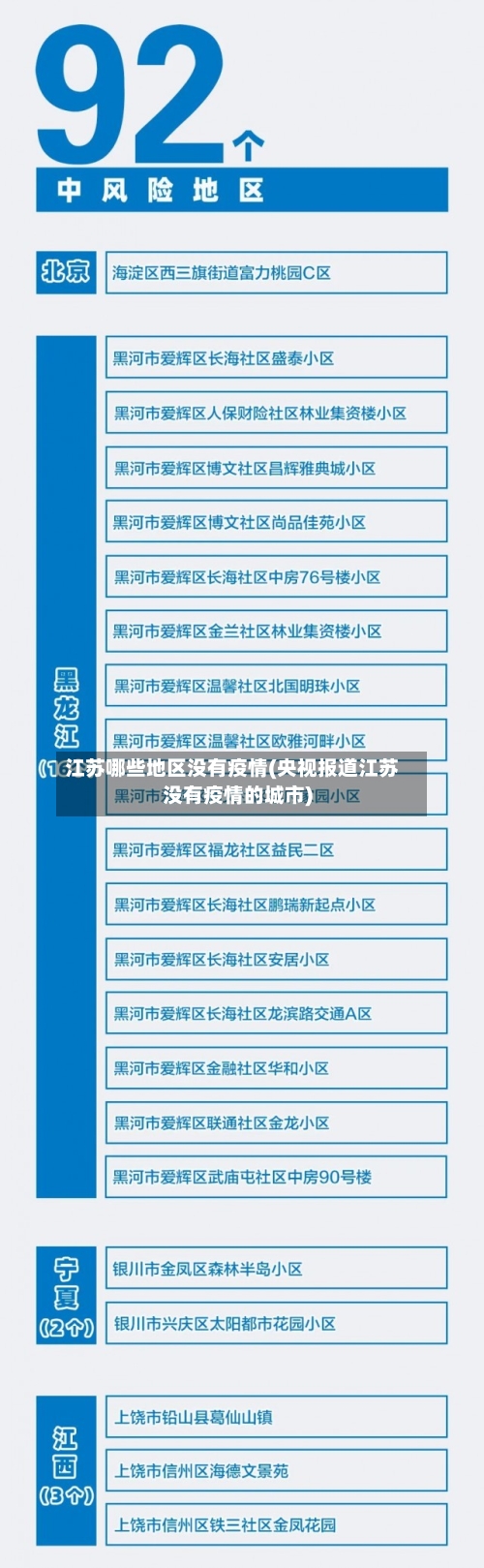 江苏哪些地区没有疫情(央视报道江苏没有疫情的城市)