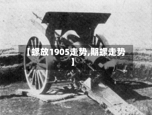 【螺放1905走势,期螺走势】