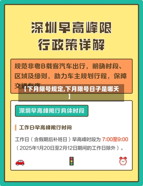 【下月限号规定,下月限号日子是哪天】