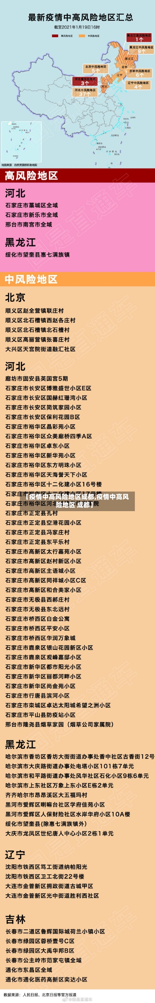 【疫情中高风险地区成都,疫情中高风险地区 成都】