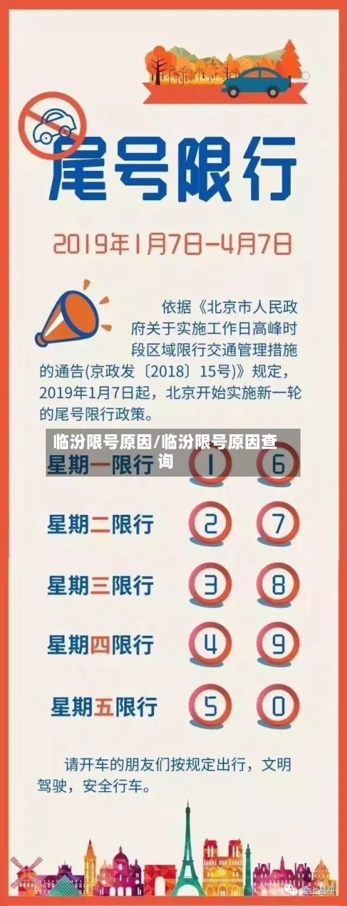 临汾限号原因/临汾限号原因查询